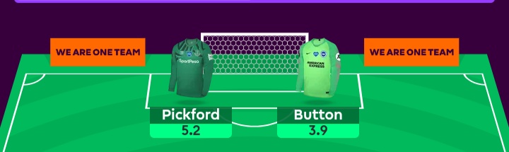 FPL GW31+ FreeHit Goalkeepers