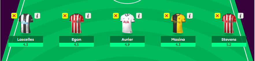 FPL Team for GW30+