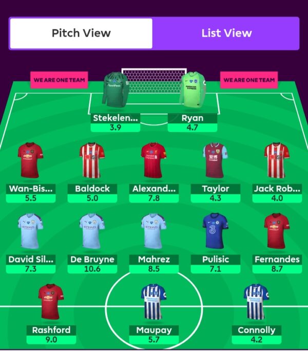 Best Free Hit team for FPL GW33+