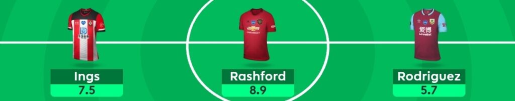 Forwards FPL GW37+