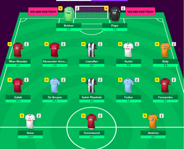 Best FPL Team to choose if you’re playing WC ahead of GW33+ Deadline