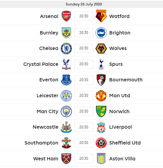 FPL GW38+ fixtures