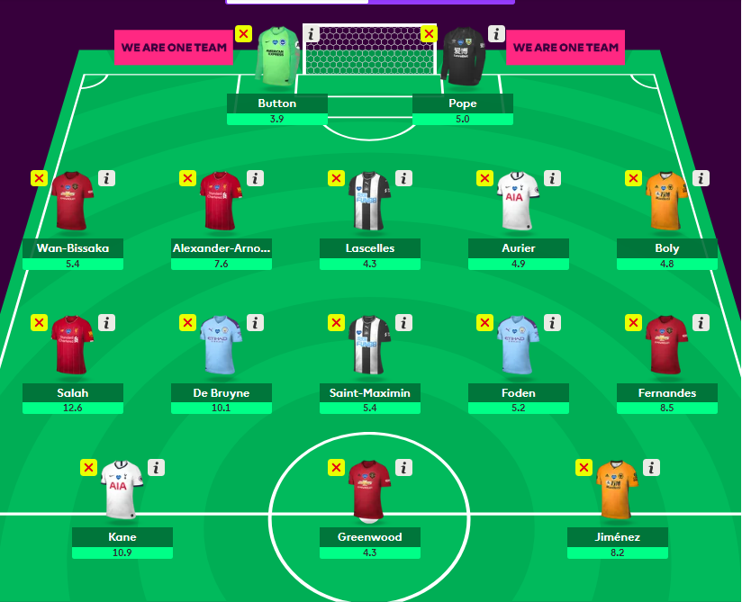 Best FPL Team to choose if you're playing WC ahead of GW33+ Deadline