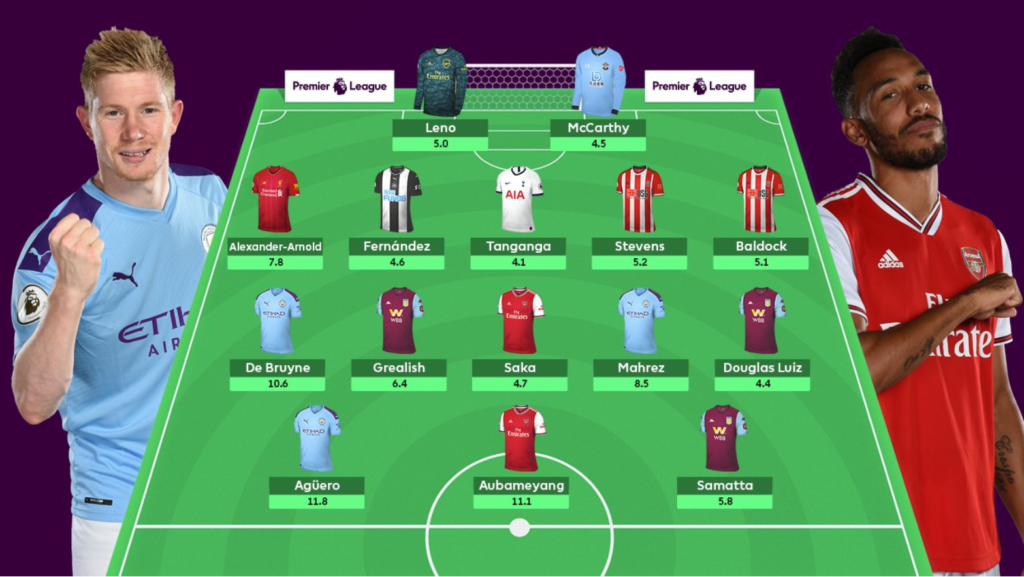 FPL Conifa