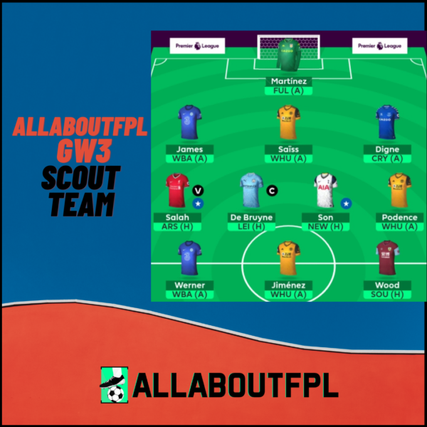AllAboutFPL GW3 Scout Team