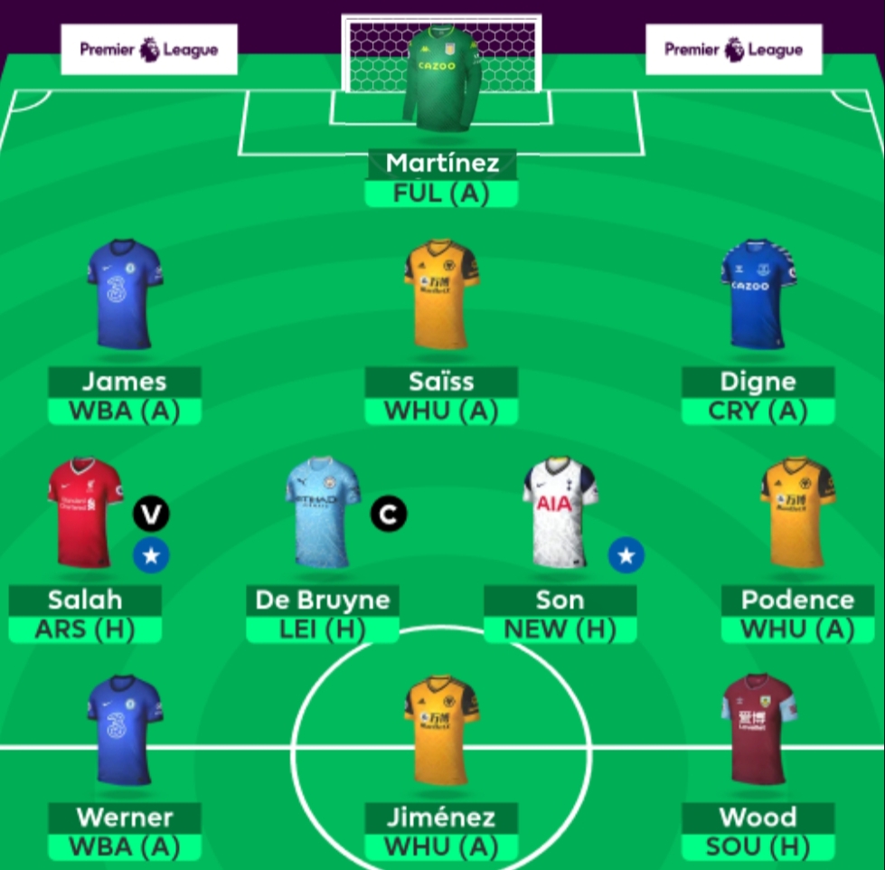 FPL Scout Team