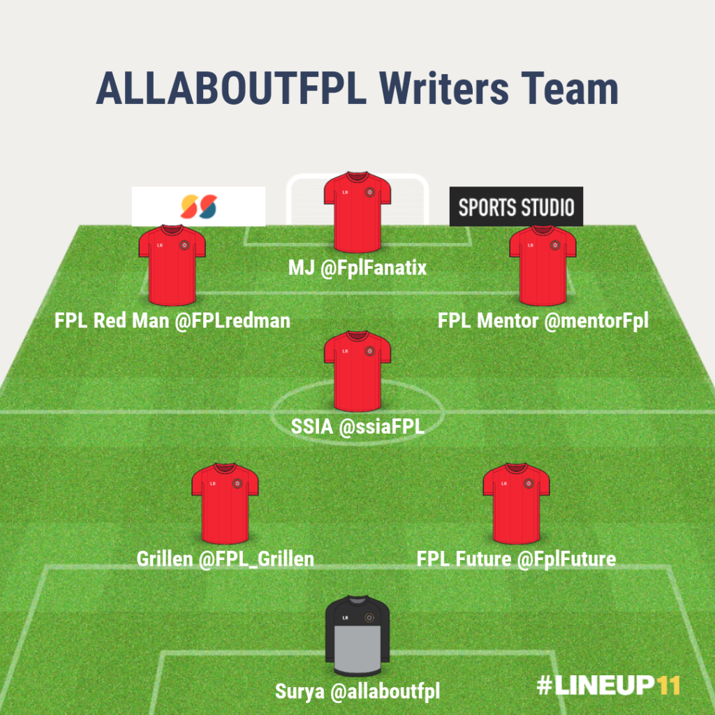 ALLABOUTFPL FPL GW1 Scout Team - ALLABOUTFPL: Your One Stop Place For ...