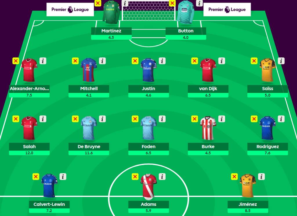 FPL GW3 Wildcard team