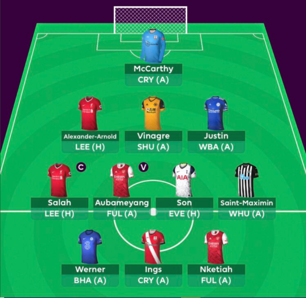 ALLABOUTFPL FPL GW1 Scout Team