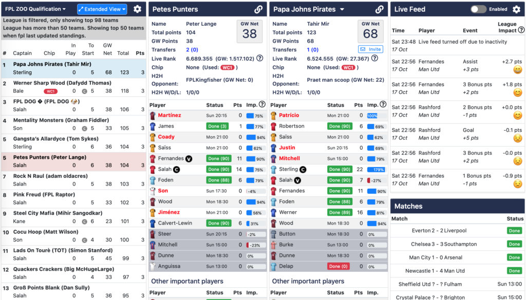 FPL Gameweek tool: League Analyzer