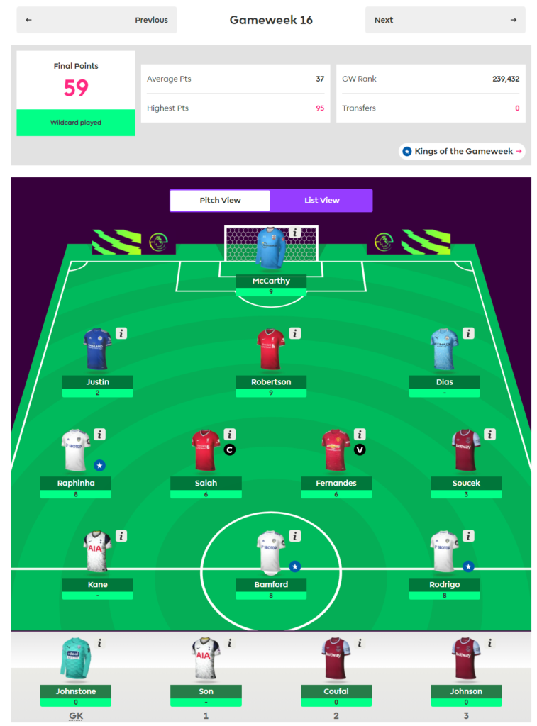 FPL GW 17 Preview