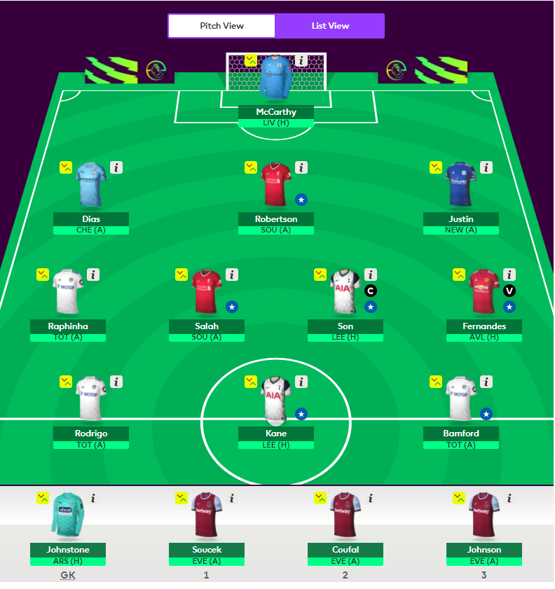 FPL GW 17 Preview