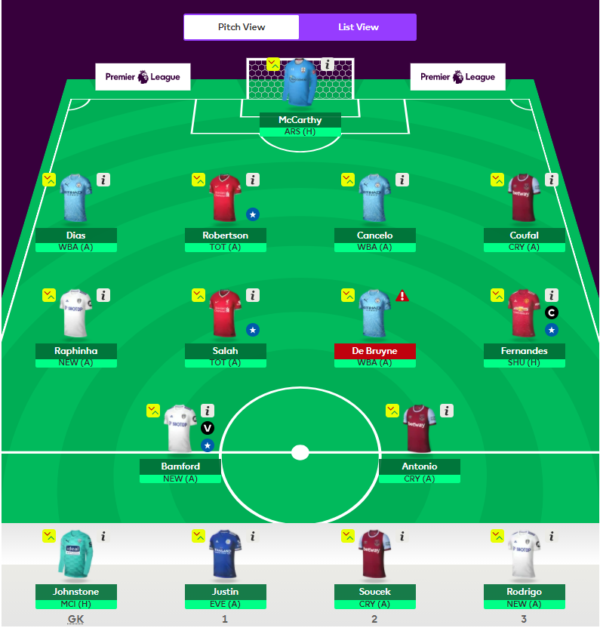 FPL GW 20- Chip Strategy, Tips, and Team Reveal |FPLNima