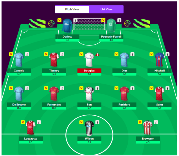 FPL GW 18 Free Hit Team- Chip Strategy, Tips, and Team Reveal |FPLNima
