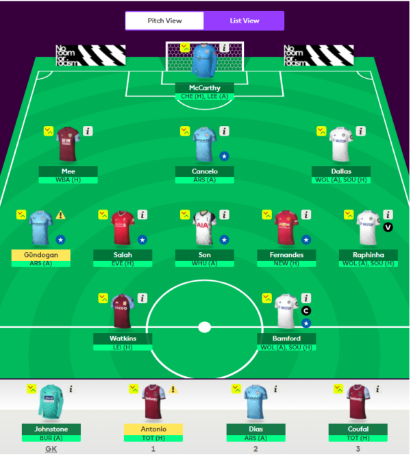 FPL DGW 25 – Chip Strategy, Tips, and Team Reveal |FPLNima