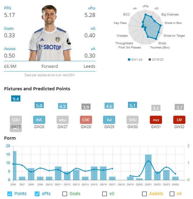 FPL DGW 25 Captain