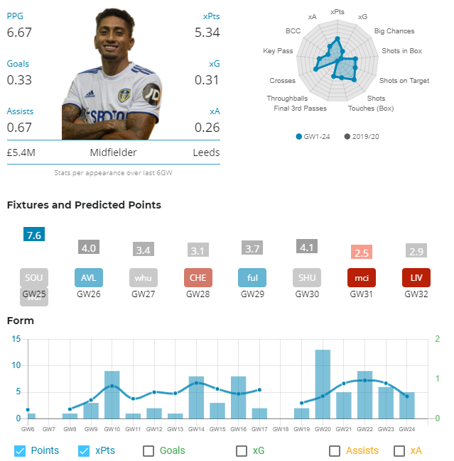 FPL DGW 25 Captain