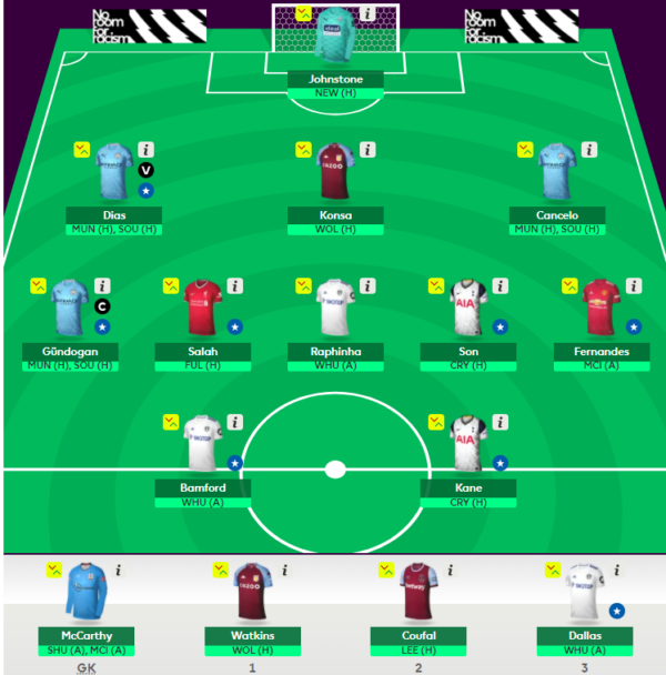 FPL DGW 27 – Chip Strategy, Tips, and Team Reveal |FPLNima