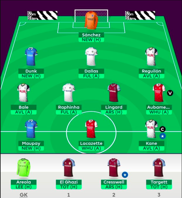 FPL BGW29 Key Players & Free Hit Team Reveal | FPL Trueman