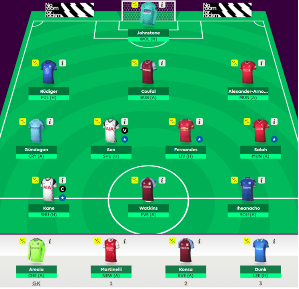 FPL GW 34 – Chip Strategy, Tips, and Team Reveal |FPLNima