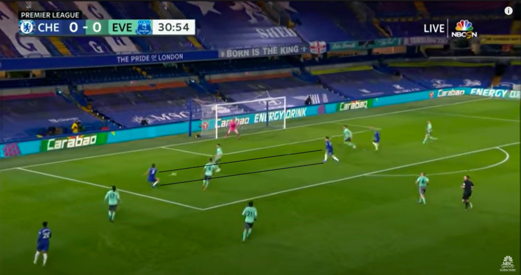 Kai Havertz GW30