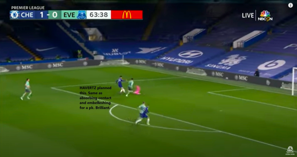Kai Havertz GW30