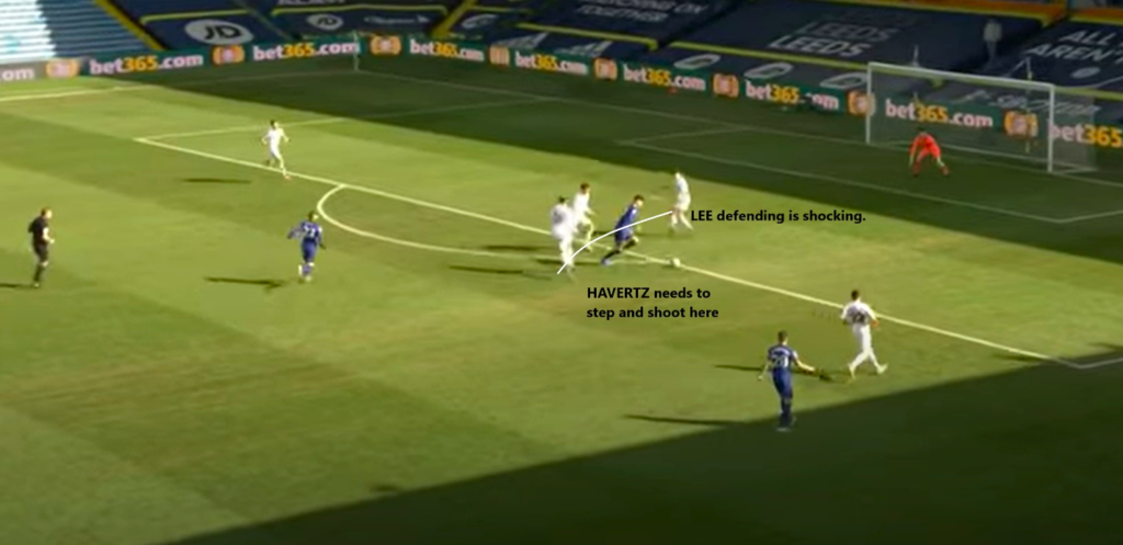 Kai Havertz GW30