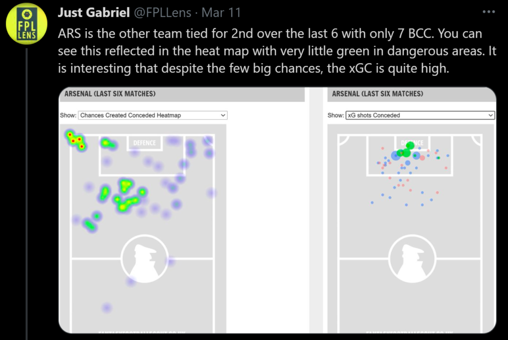 GW30 Diogo Jota