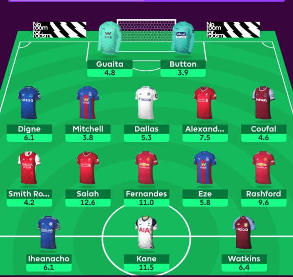 FPL DGW 35 – Chip Strategy, Tips, and Wildcard Team Reveal | FPLNima