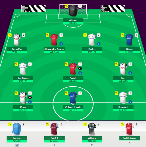 FPL GW36 Wildcard- Best Combinations, Tips, And Team Reveal