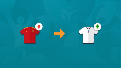 Manual Substitution in Euro Fantasy