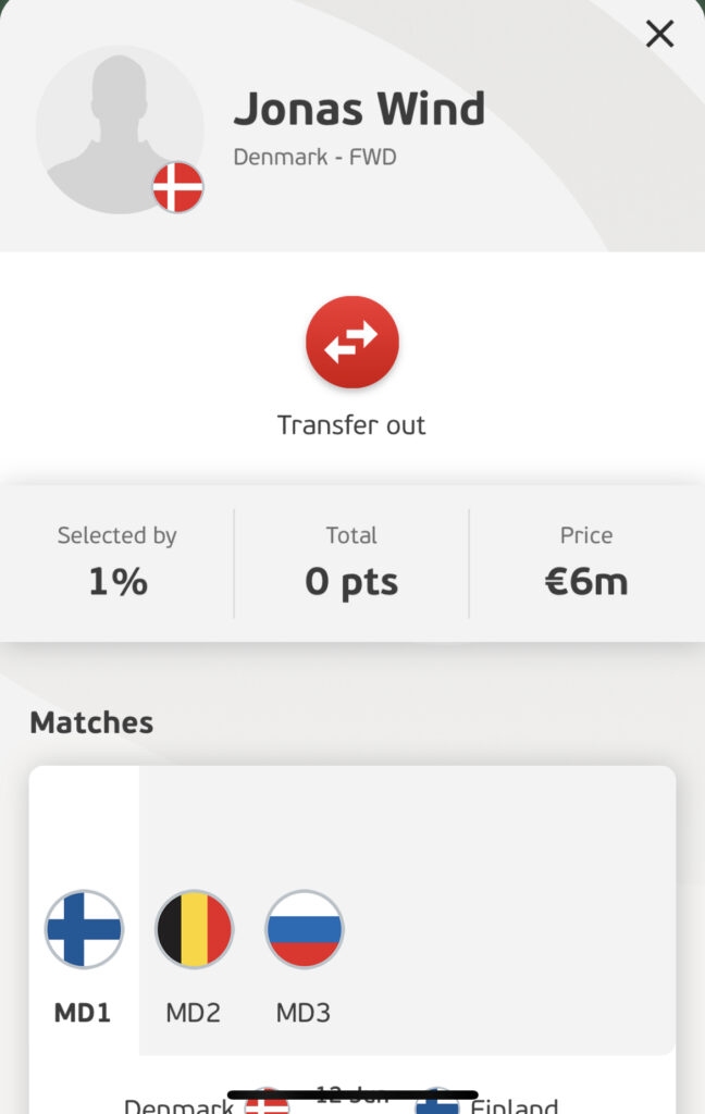 Jonas Wind Euro Fantasy forwards in your team
