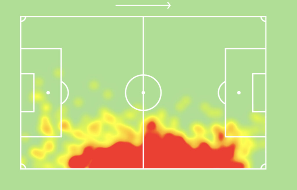 Pavard heatmap for France