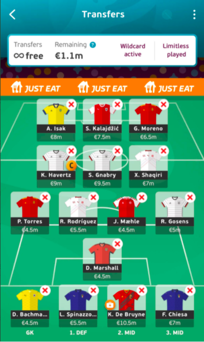 Euro Fantasy Matchday 3 | Best Wildcard Draft and Top Picks for MD3