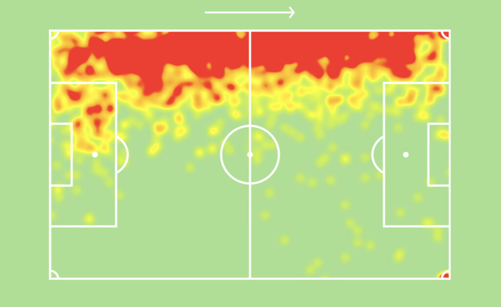 Lucas Digne heatmap from GW1 last season 