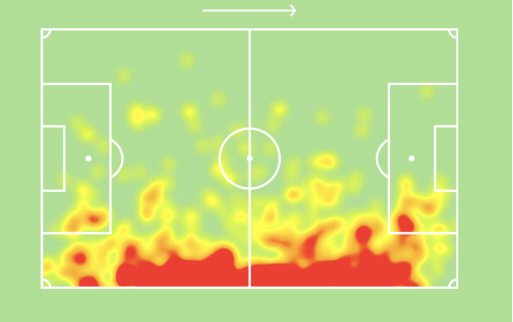 Tariq Lamptey heatmap from 2020/21 FPL Season