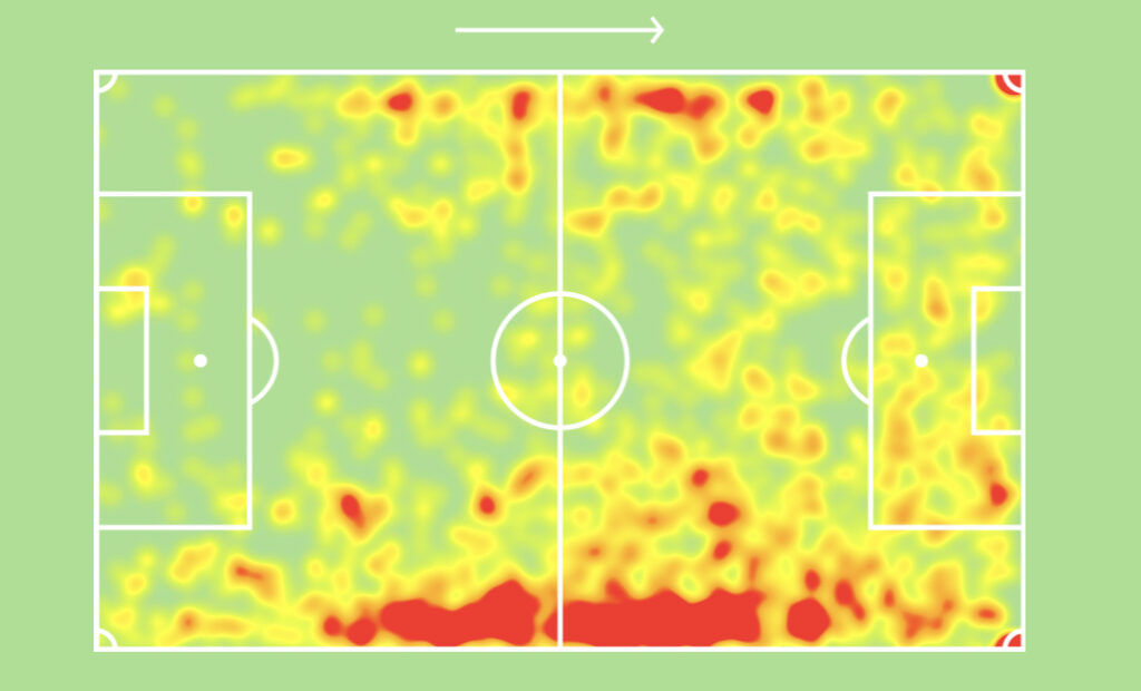 Raphinha heatmap from 2020/21 FPL Season