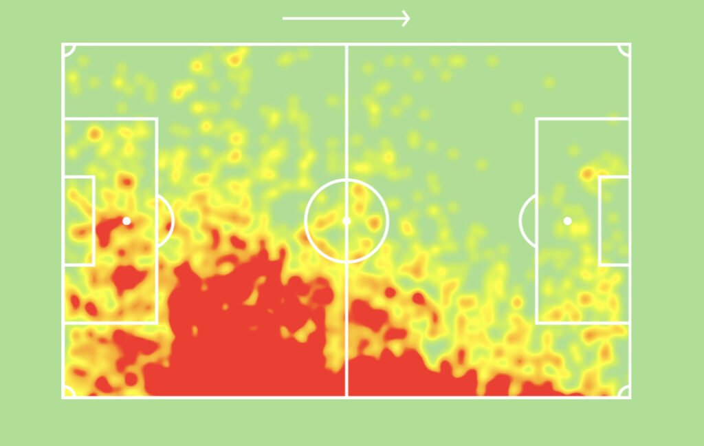 Luke Ayling heatmap from 2020/21 FPL season 
