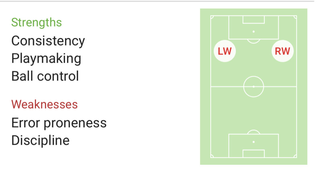 Emiliano Buendia playing position 