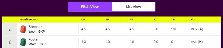FPL Price changes explained