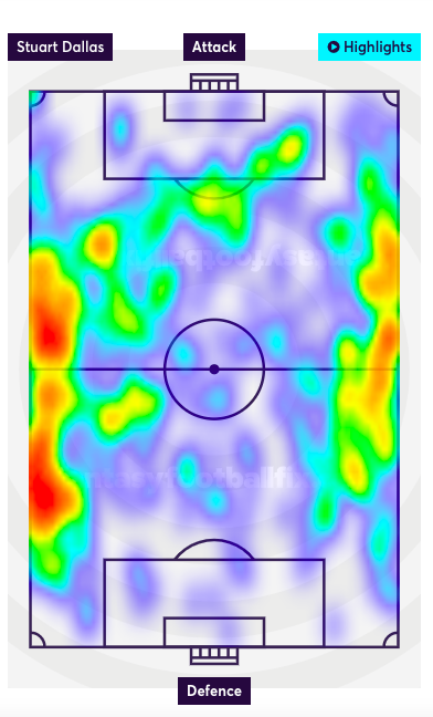 Dallas heatmap: He's everywhere