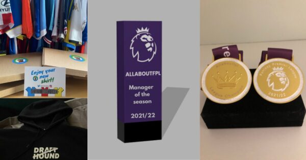 AllAboutFPL Mini League For 2021/22 FPL Season | Rules and Prizes