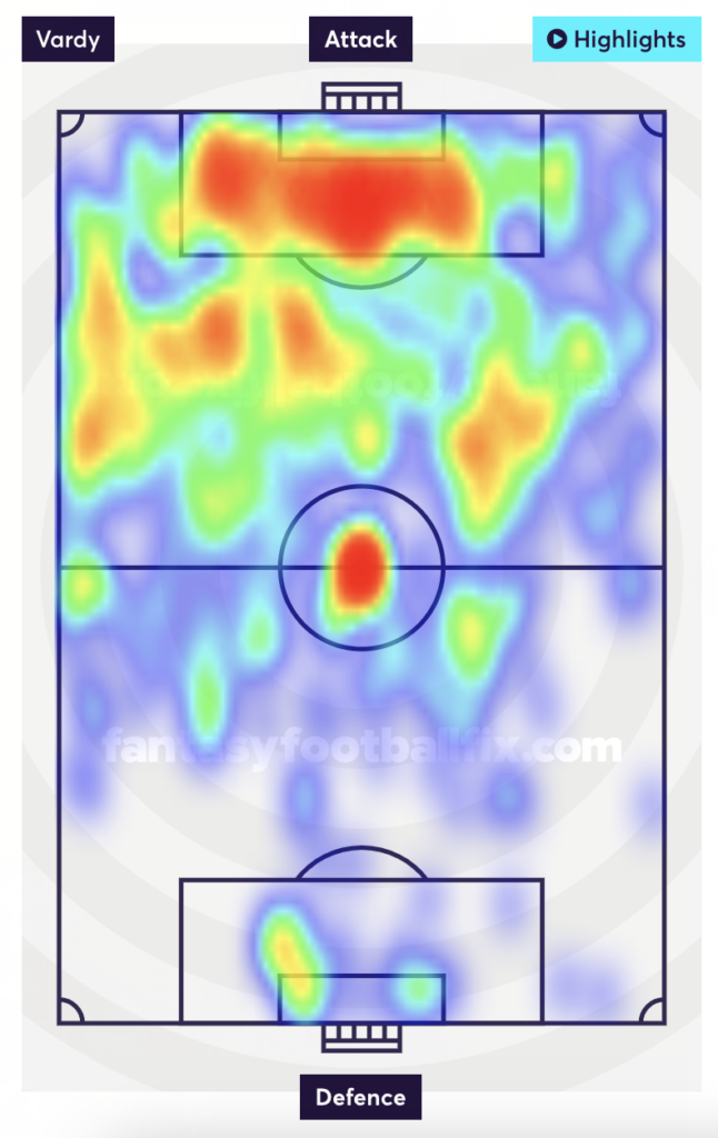 Vardy's heatmap: very heavy presence in the box.