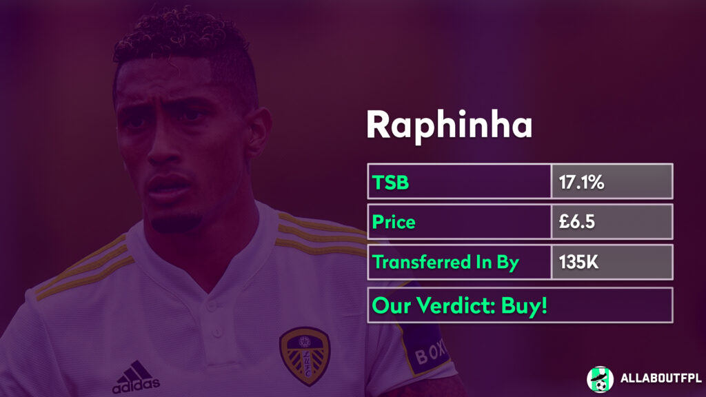 FPL Gameweek 3 Analysis ~ Players to buy, Raphinha