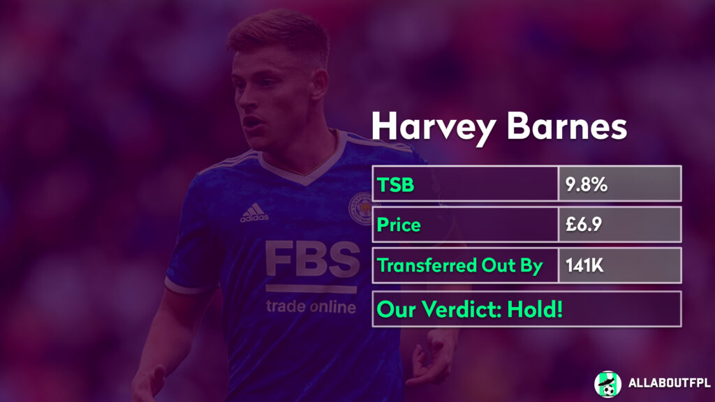FPL Gameweek 3 Analysis ~ Players to hold, Harvey Barnes
