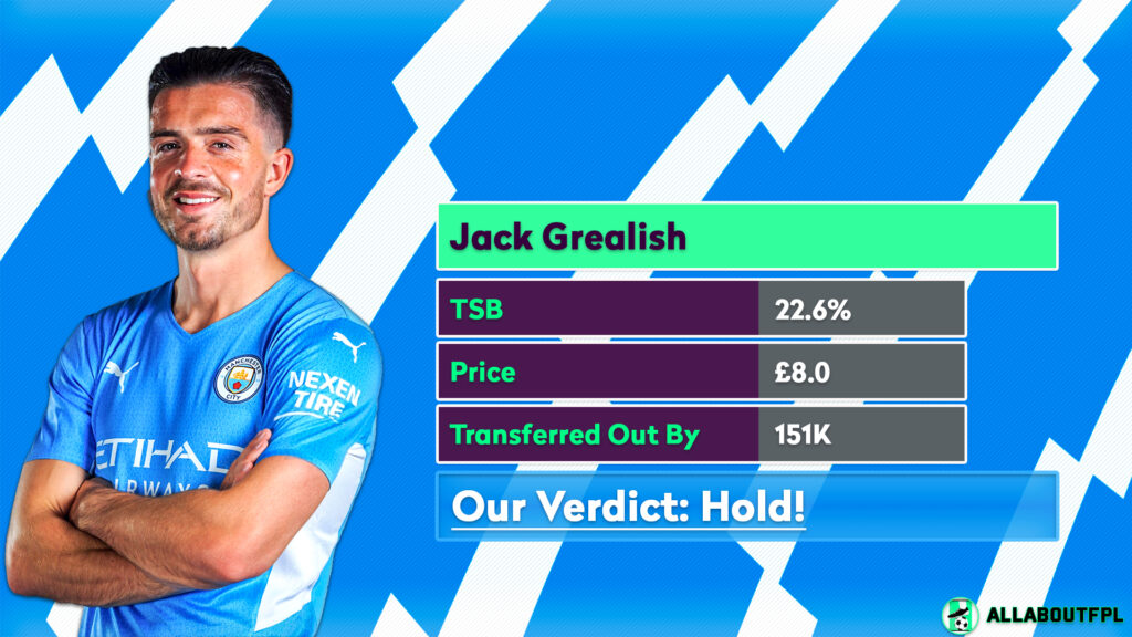 FPL Gameweek 2 Analysis ~ Players to Hold ~ Jack Grealish