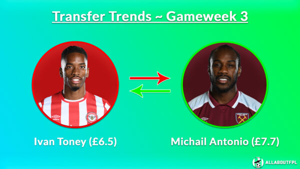 FPL GW3 Transfer Trends Analysis | Popular Transfer Combinations