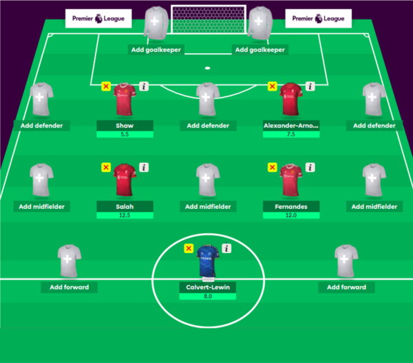 Five Must Own FPL Assets for the First Four GW’s of the FPL Season
