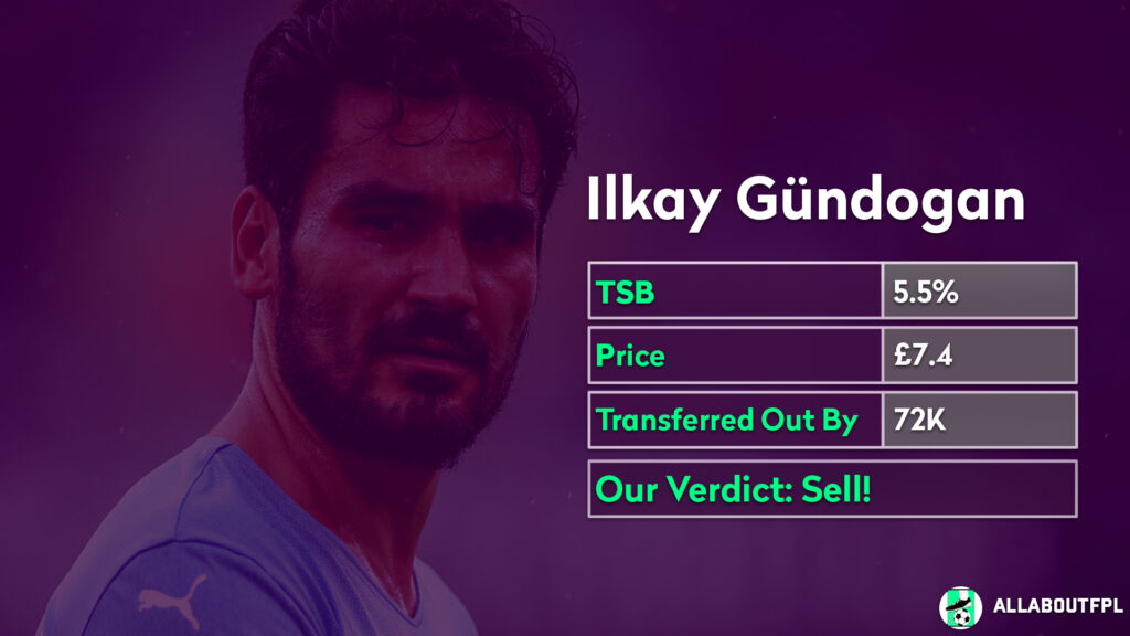 FPL Gameweek 3 Analysis ~ Players to sell, IIkay Gundogan