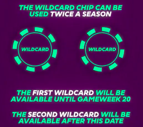 FPL Wildcard chip strategy for the 2021/22 FPL Season